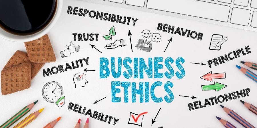 What is Business Ethics?